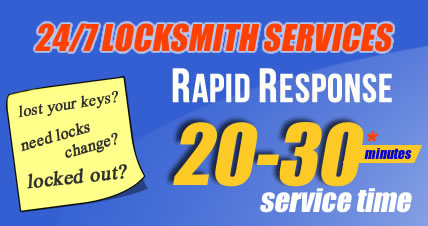 Mobile Plaistow Locksmiths